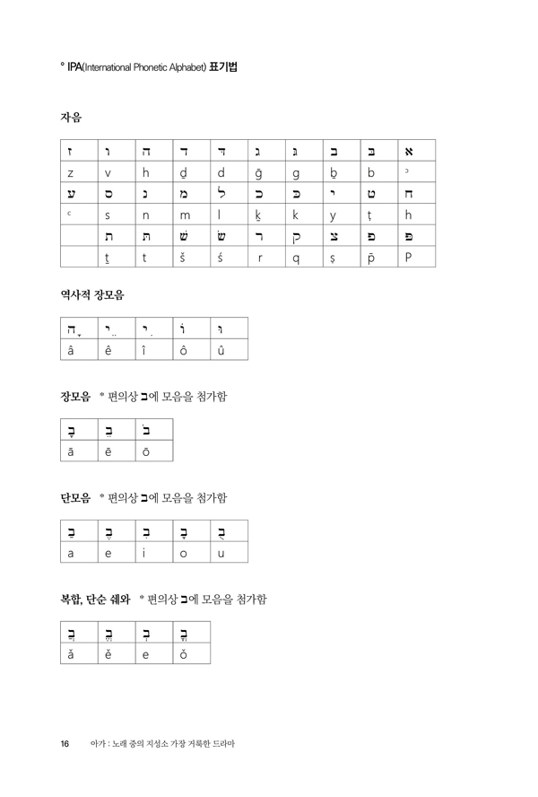 ¾Æ°¡-³»Áö(1Â÷-25ÁÙ)16.jpg